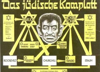 ЗАГОВОР: элементы чудесного и простые объяснения