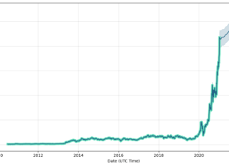 ЭТОТ ПРЫЩ ЛОПНЕТ С ТРЕСКОМ. КОГДА?