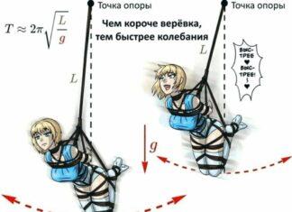 Статистика — это наука. В мире. Но в России статистика — это религия.